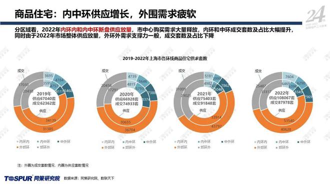B站最新年度报告，见证青春活力，拥抱未来发展