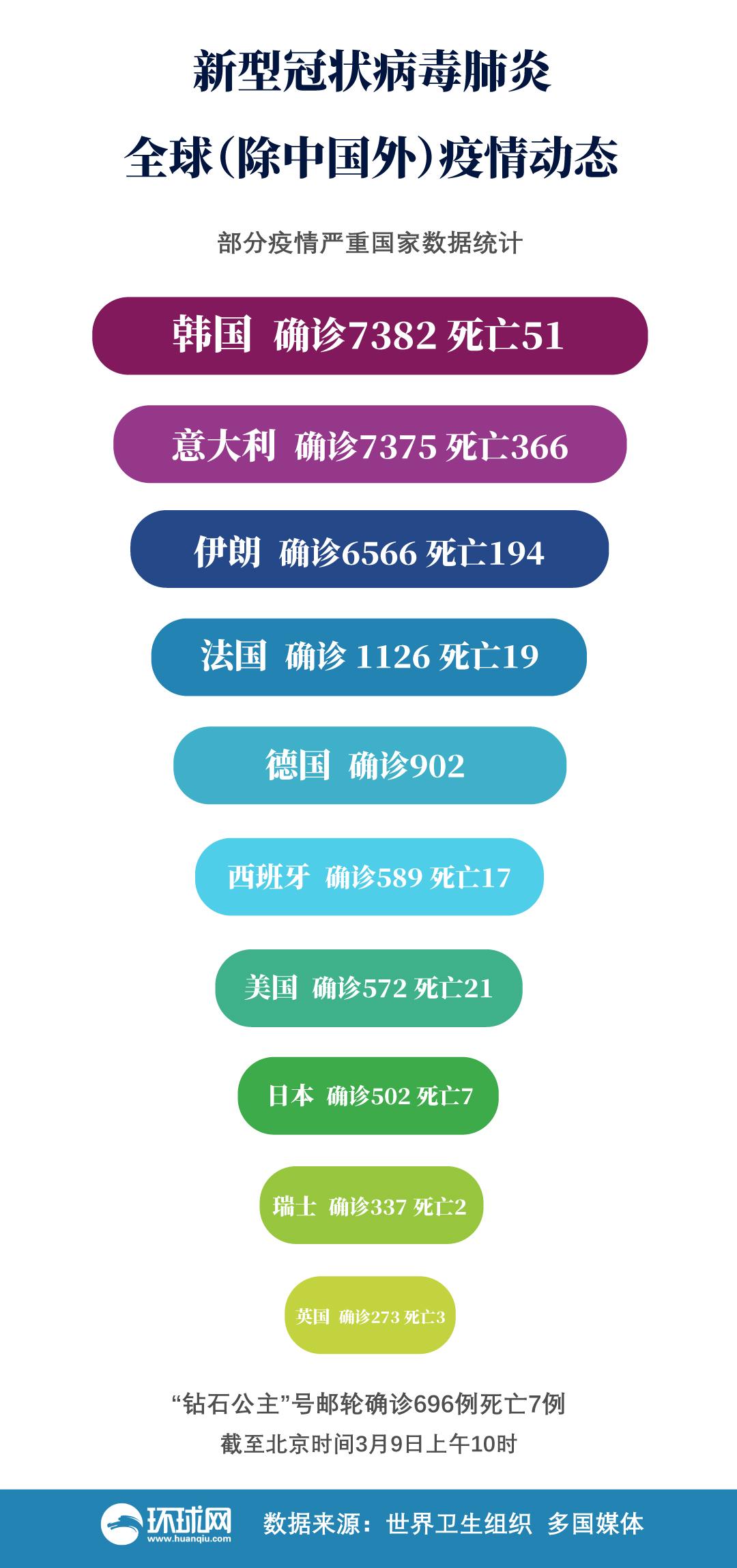 疫情全国地图最新播报更新及全球视野关注