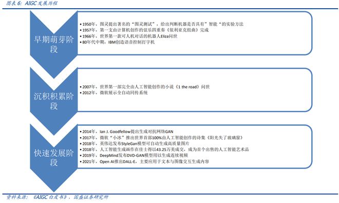 巴西累计确诊数变化展现自信与成就感的力量