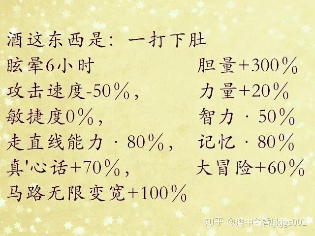 最新朋友说说分享与编写指南