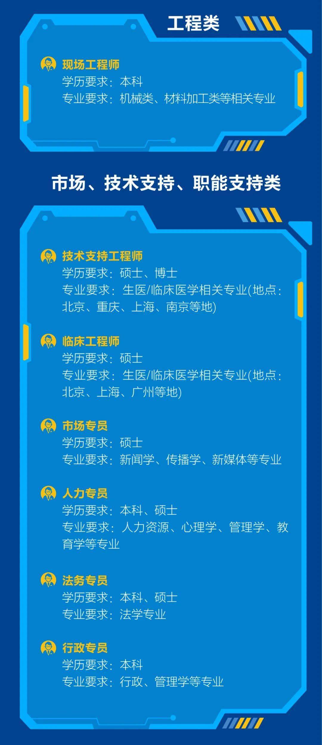 模具制造 第167页