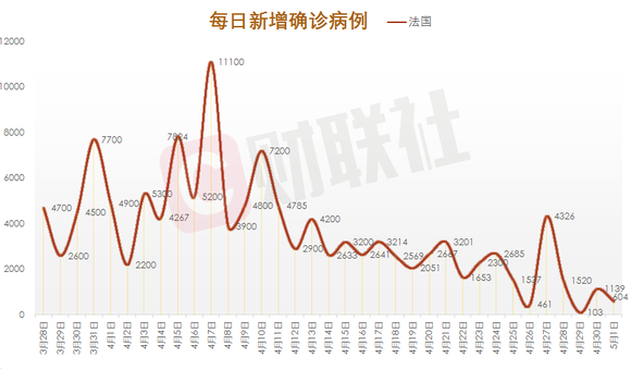 模具制造 第165页