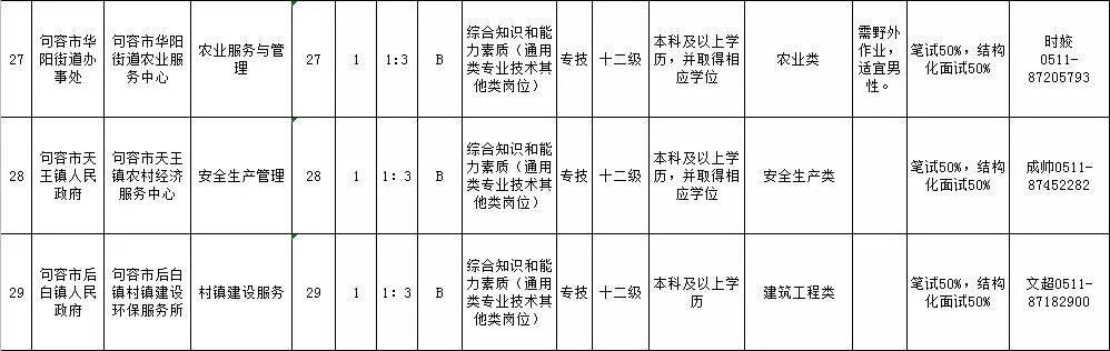 江苏句容最新招聘信息，探寻职业发展的理想之地