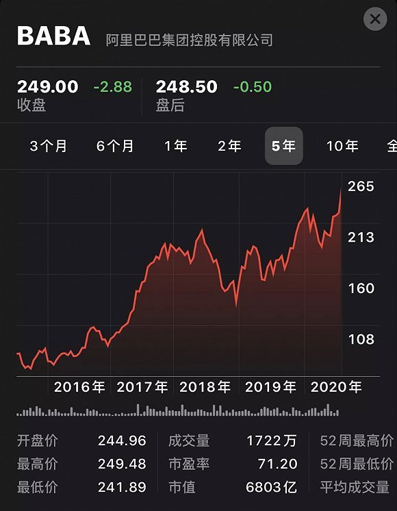 模具制造 第160页