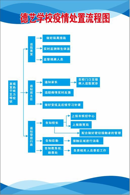 山东病毒疫情最新动态，防护指南与应对策略