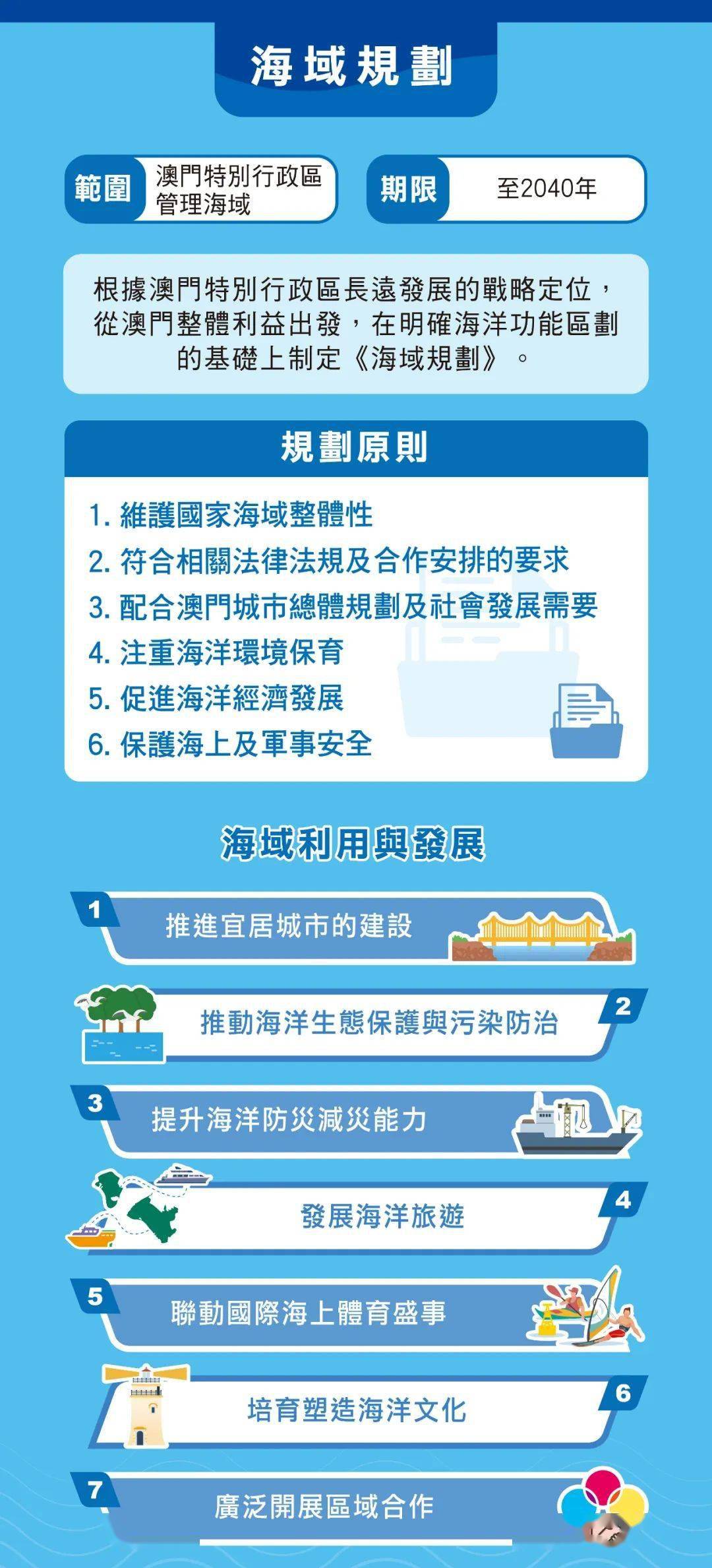 2025年新澳门天天开奖免费查询,灵活执行方案_旅行版57.483