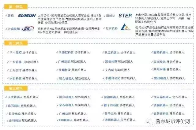4949开奖免费资料澳门,智能监测记录_愉悦版57.221