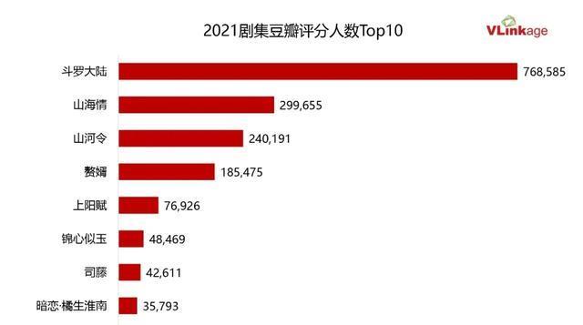777778888精准免费四肖,实用性解读策略_精致版57.708