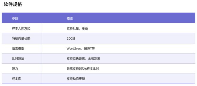 新奥天天开奖资料大全1052期,全方位数据解析表述_儿童版57.591