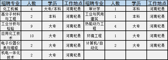 三门峡最新招聘全面解析，岗位、待遇与发展前景