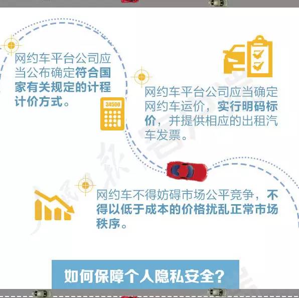 网约车政策最新动态，影响与展望