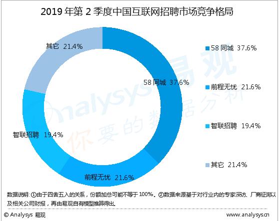 姜堰最新招聘，观点阐述与立场分析