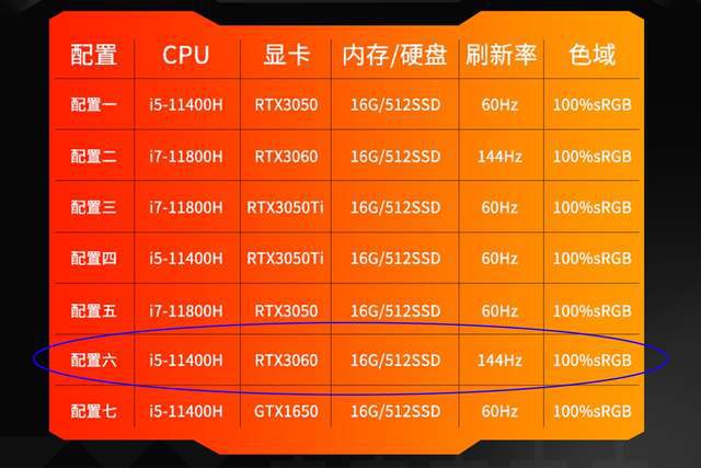 CPU最新价格，科技巅峰之作，引领生活新纪元