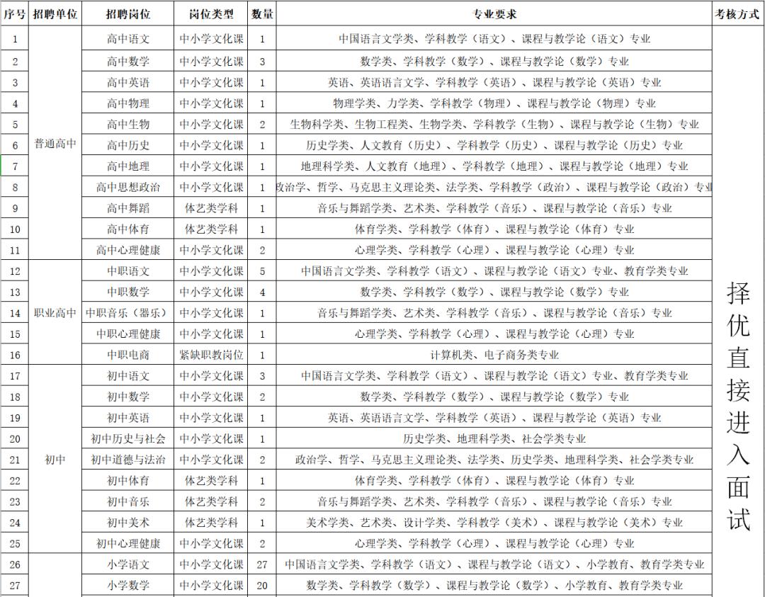 模具制造 第98页