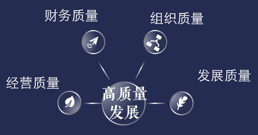 第292页