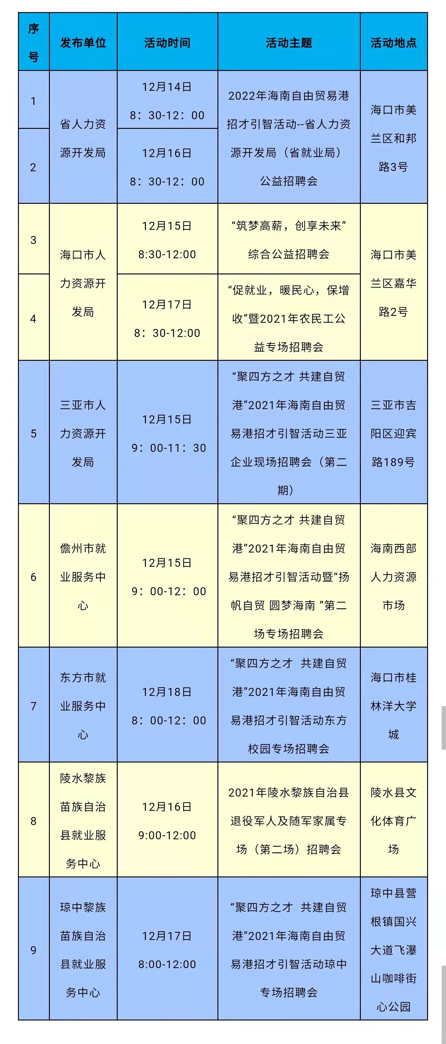 儋州最新招聘信息汇总与观点论述