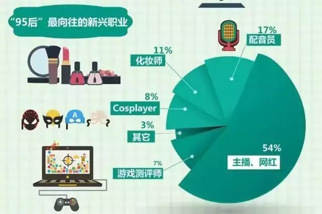模具制造 第48页