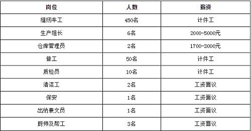 铜川最新招聘信息汇总与观点论述