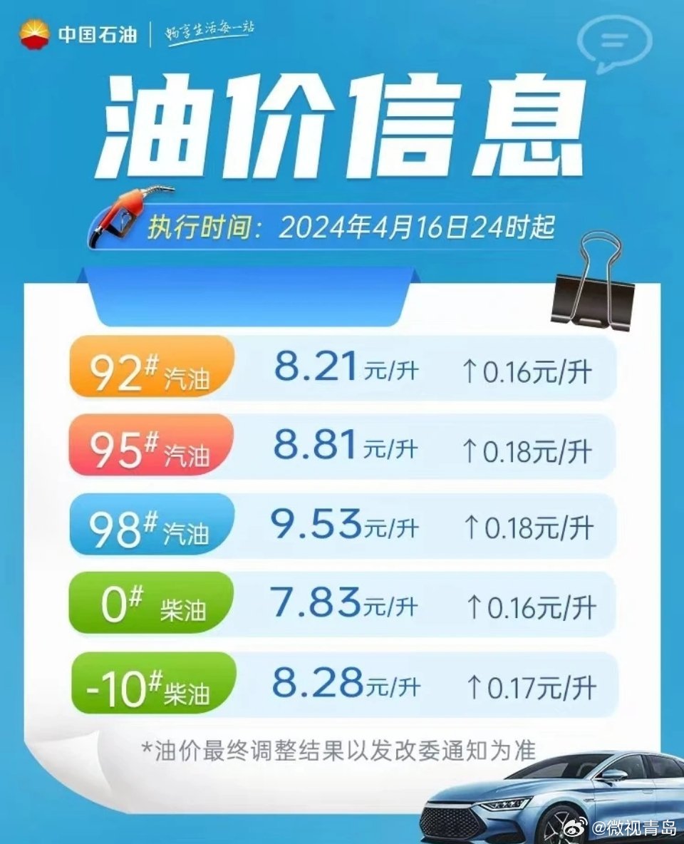 第253页