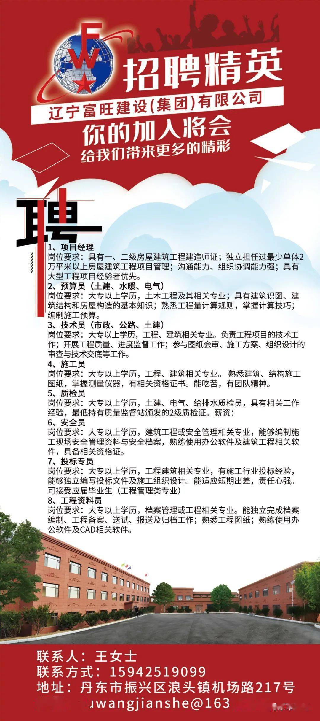 第246页