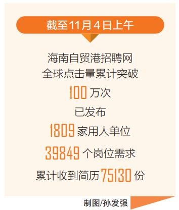 石油机械设备 第25页