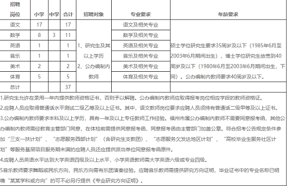 最新校长招聘信息及其深层探析揭秘