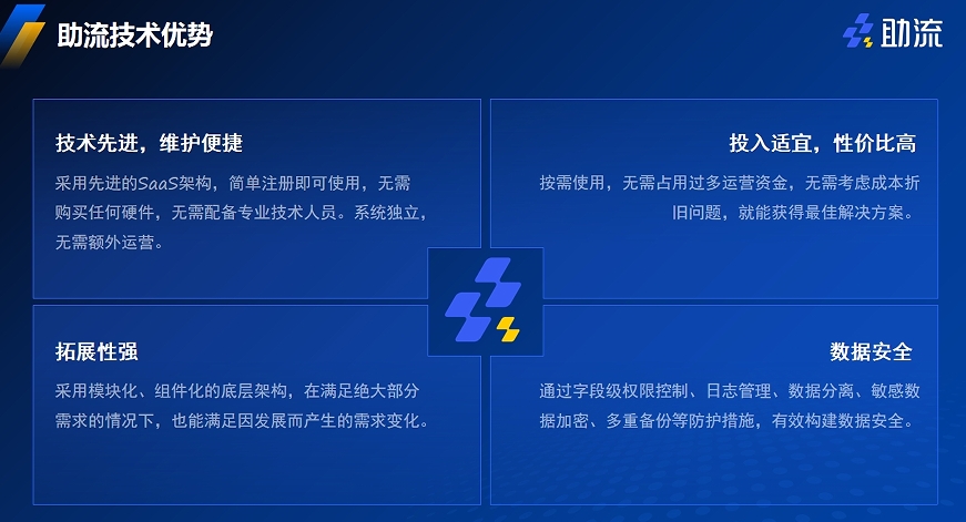 重型机械轴承 第10页