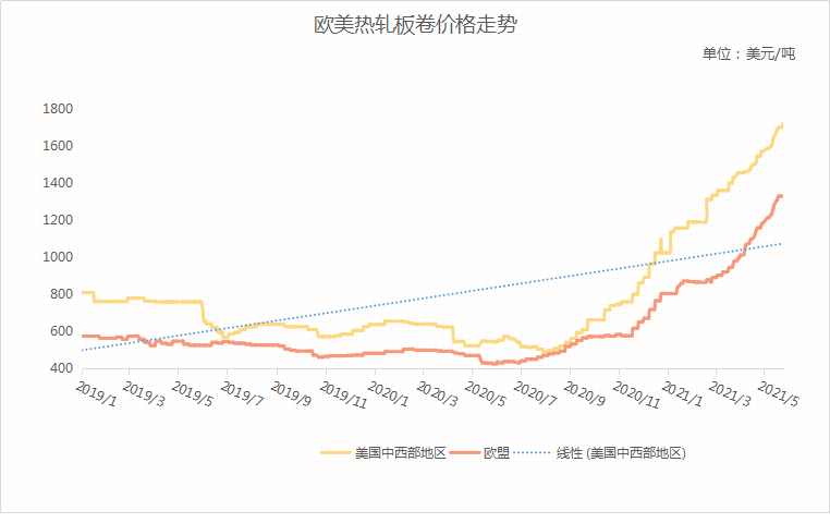 鹤庆新闻最新动态，学习变化，自信塑造未来