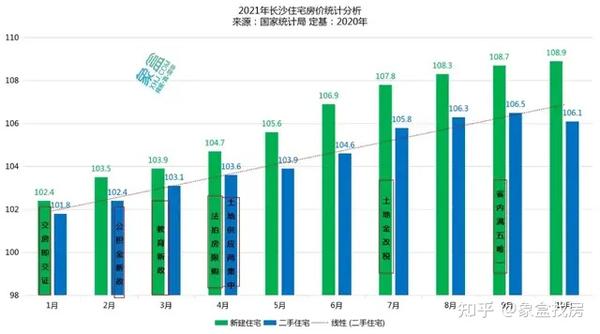 长沙望城房价走势揭秘，最新动态与巷弄深处的惊喜发现