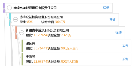 赤峰龙福郡的最新动态，日常趣事与爱的温馨时光
